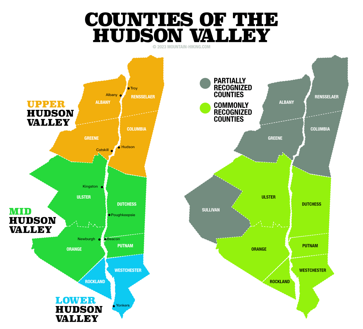Graphic depicting the counties of the Hudson Valley